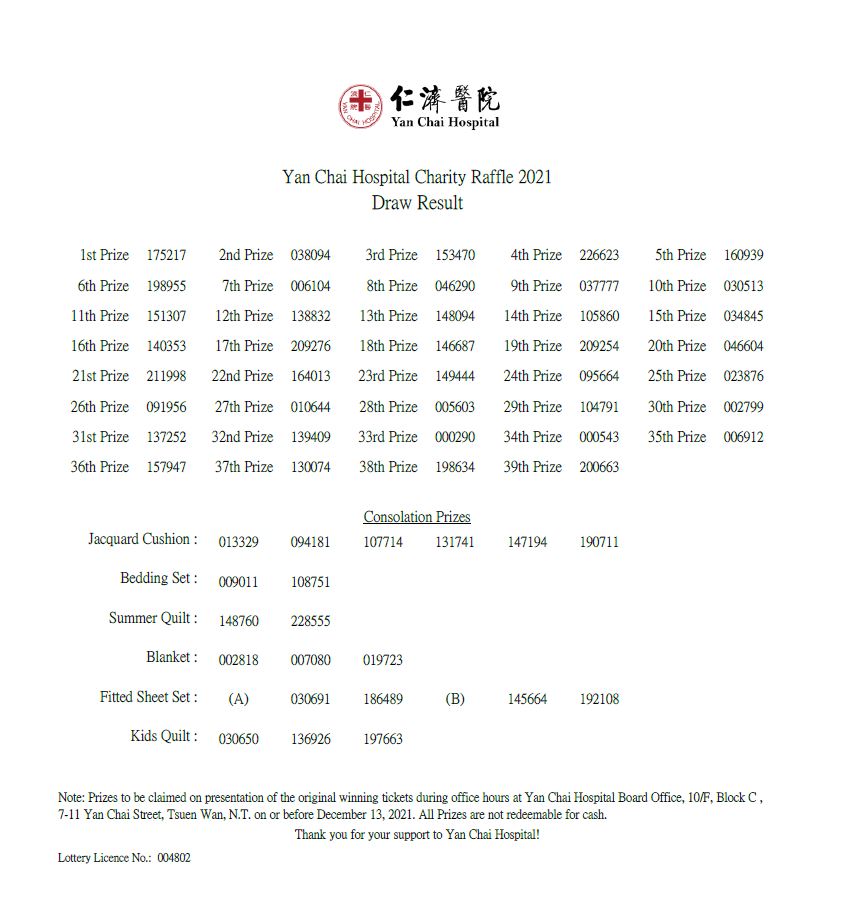 Yan Chai Hospital Charity Raffle 2021 Draw Result